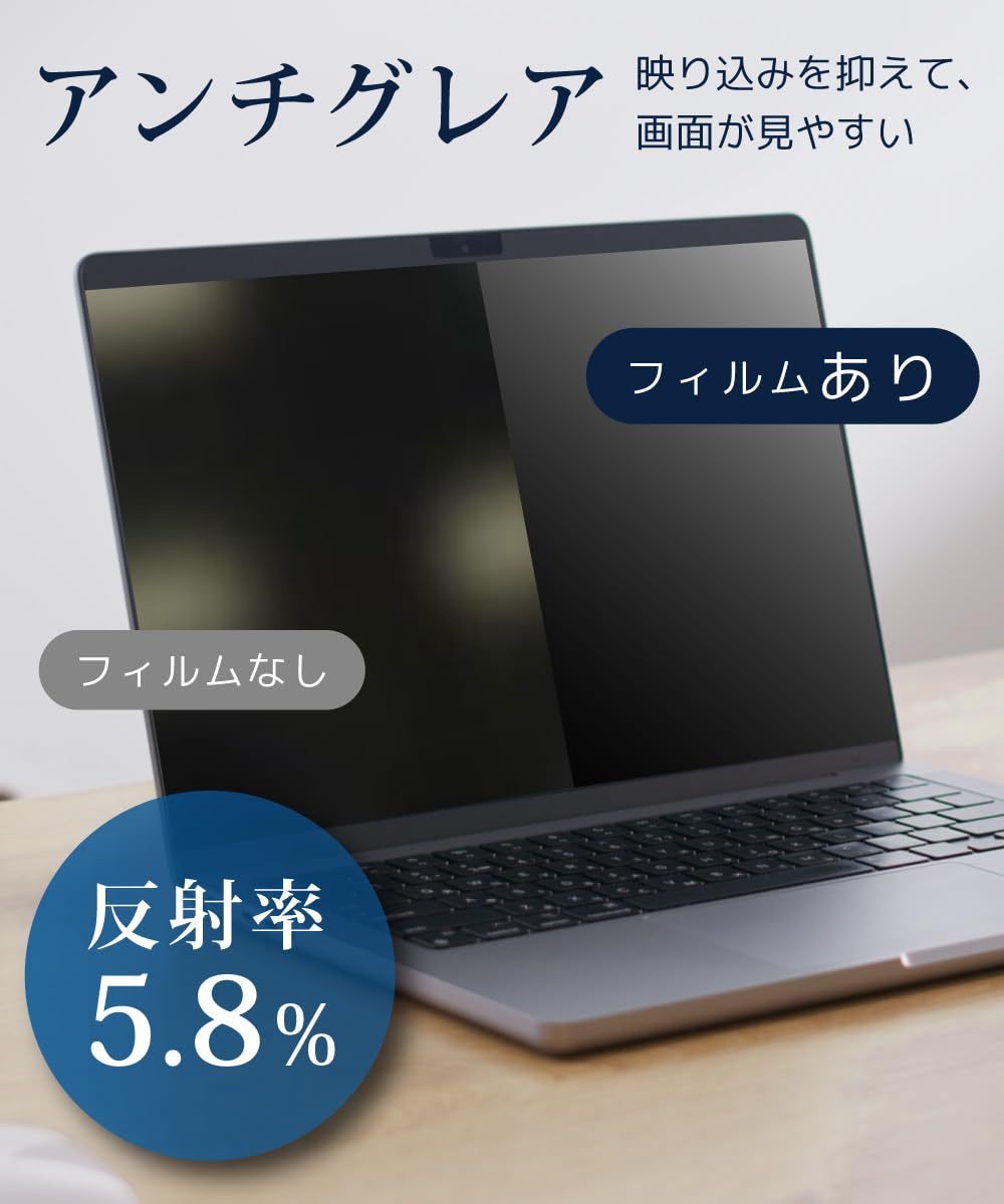 Amazon.co.jp: LOE(ロエ) 覗き見防止 macbook air 13 M1 保護フィルム